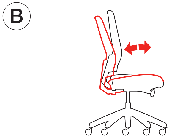 Seat and back inclination - Step 1