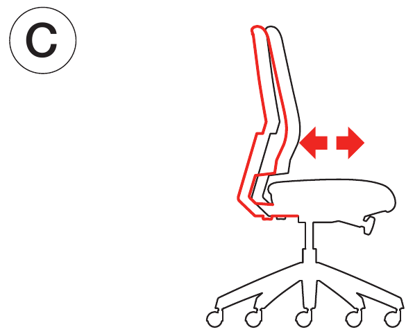 Seat depth - Step 1