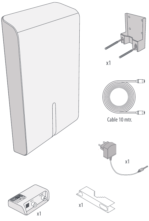 Contenido de la caja
