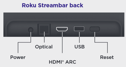 Roku 9102CA - Guía de inicio rápido de Streambar | ManualsLib