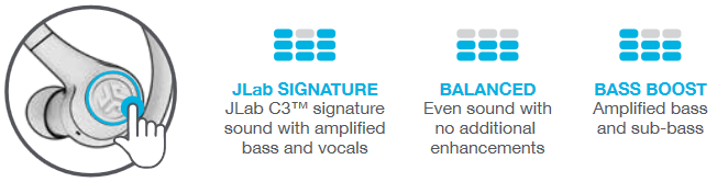 MODOS DE SONIDO EQ PERSONALIZADOS 3