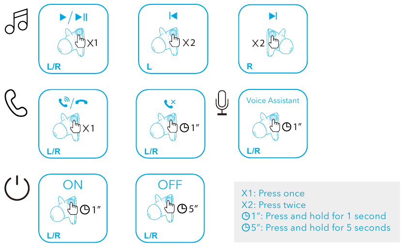 CONTROLES DE BOTONES