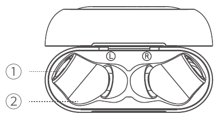 Diagrama - Auricular