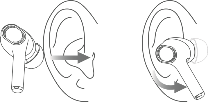 C&oacute;mo ponerse los auriculares