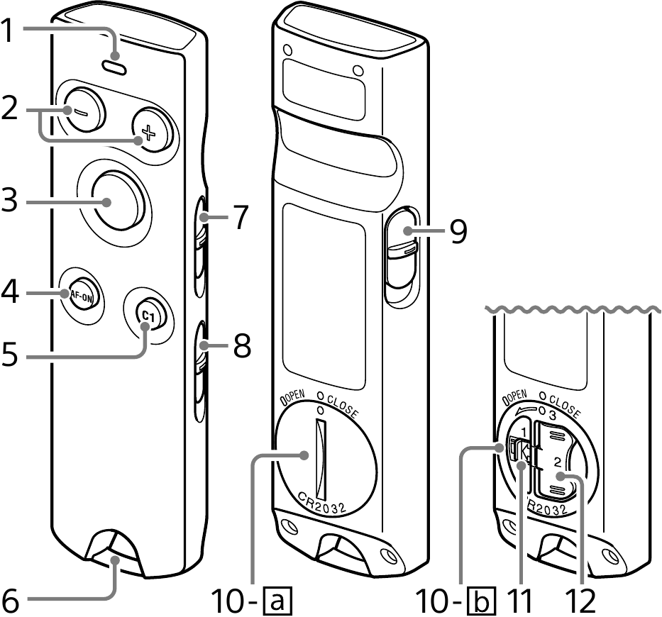 Sony RMT-P1BT - Guía de inicio del control remoto | ManualsLib
