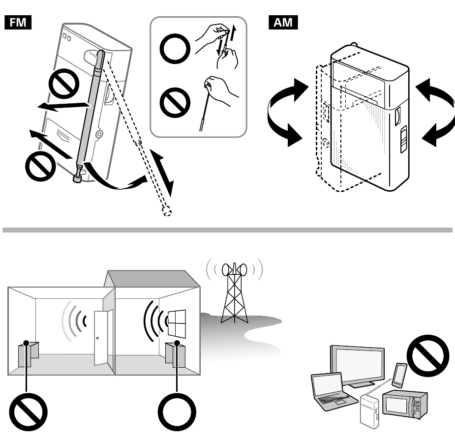 Operaciones - Instrucciones para una mejor recepci&oacute;n