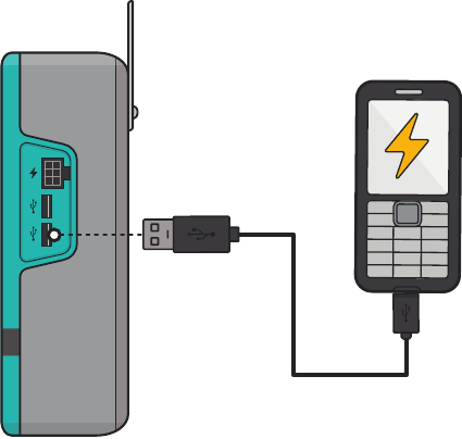 Cargando Tel&eacute;fono
