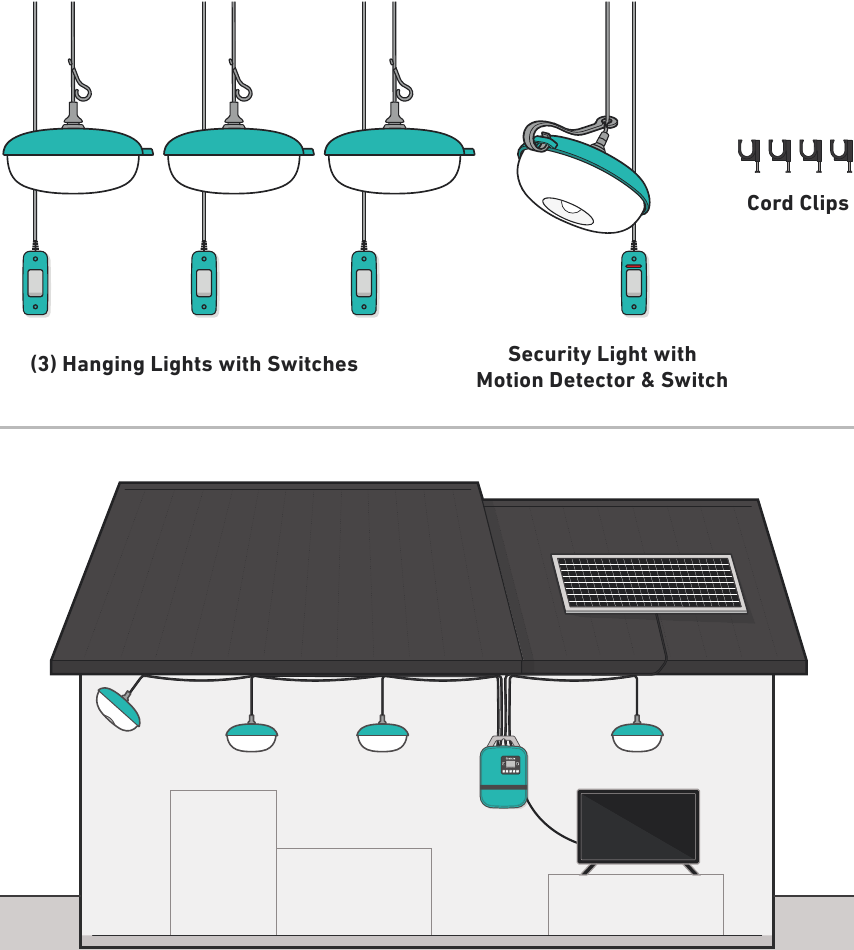 Componentes de Iluminaci&oacute;n y Accesorios