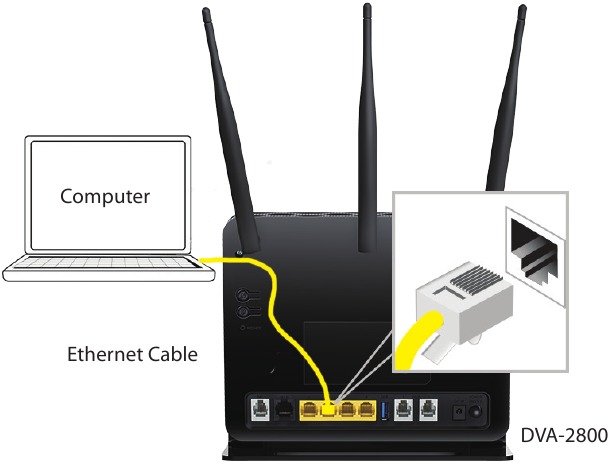 Conecte su Router M&oacute;dem - Paso 2