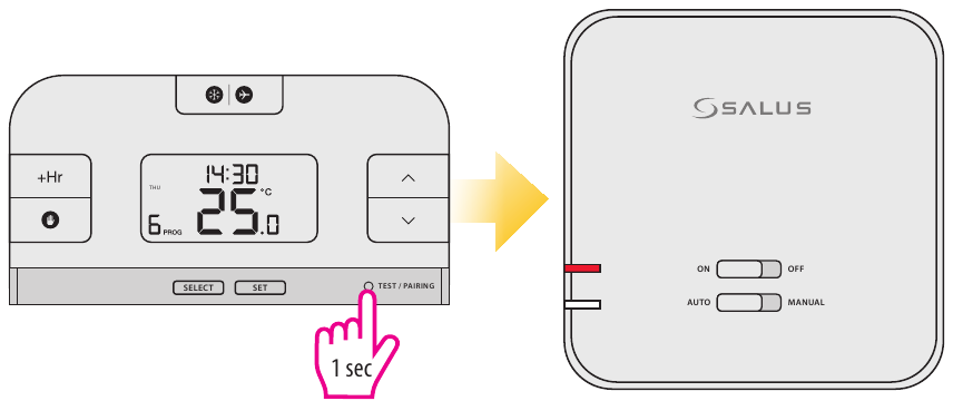 Emparejamiento del termostato RT510TX con el receptor - Probar el emparejamiento - Paso 2