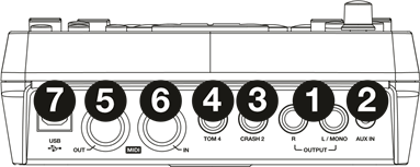 Panel trasero