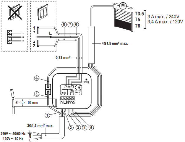 Diagrama de cableado
