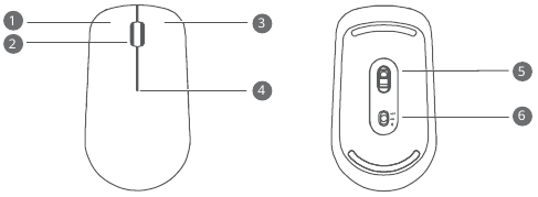 Conozca el rat&oacute;n Bluetooth