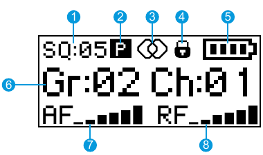 Descripci&oacute;n general de la pantalla del receptor