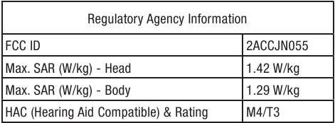Informaci&oacute;n de la agencia reguladora
