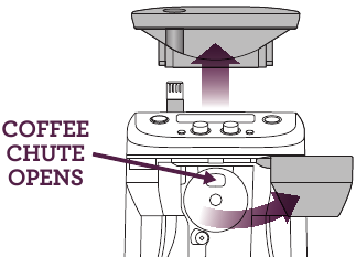 LIMPIEZA DEL CONDUCTO DE MOLIENDA DE CAF&Eacute; - Paso 1