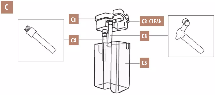 Descripci&oacute;n del recipiente de leche