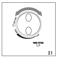 Imagen del selector del sistema Vario