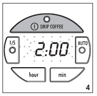 Imagen del bot&oacute;n DRIP COFFEE ON/OFF