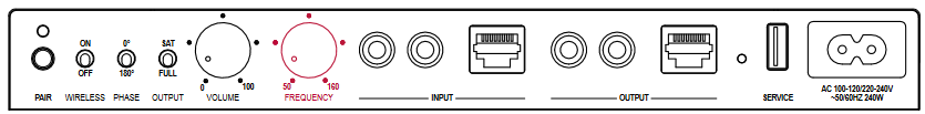 CONFIGURAR SU SUBWOOFER