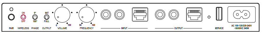 CONFIGURAR Y CONECTAR A LA CORRIENTE