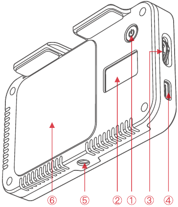 Instrucciones de la luz de video