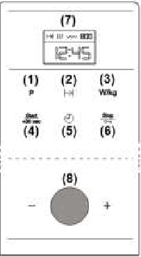 Imagen de las funciones especiales