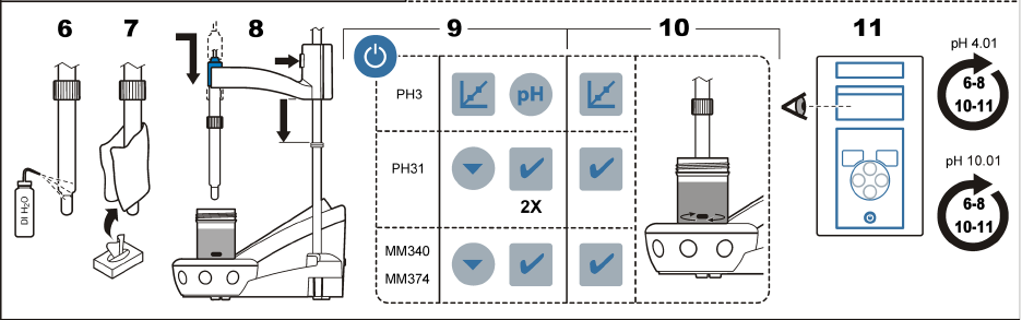 Calibraci&oacute;n - Paso 2