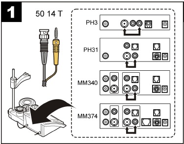 Conectar la sonda - Calibraci&oacute;n