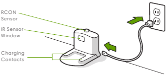 Acerca de su dispositivo - Vista de la base