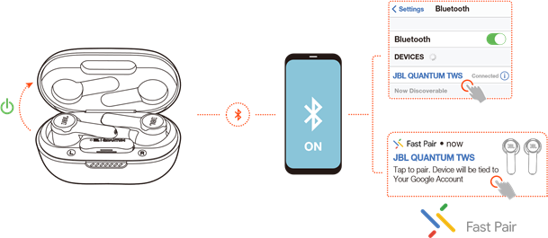 Encender y conectar a trav&eacute;s de Bluetooth