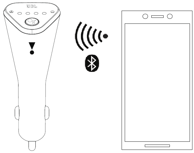 EMPAREJAMIENTO DEL LINK DRIVE CON BLUETOOTH