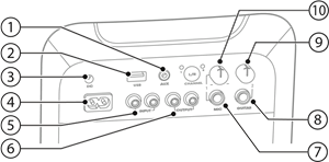 Panel trasero