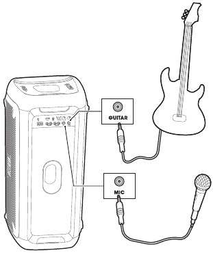 Mezcla de sonido con un micr&oacute;fono o guitarra