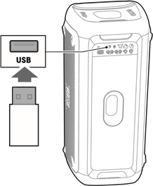 Conexi&oacute;n USB
