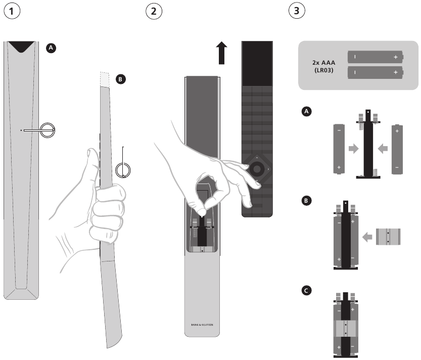 Manual de Bang & Olufsen BeoVision Horizon-40, BeoVision Horizon-48 ...