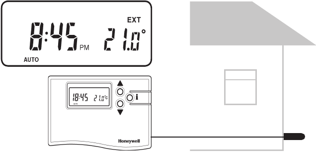 Accesorio sensor de temperatura exterior