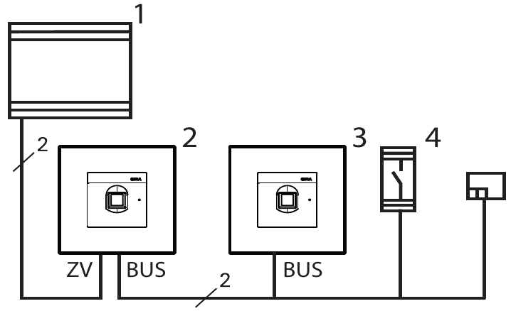 &Aacute;reas de aplicaci&oacute;n