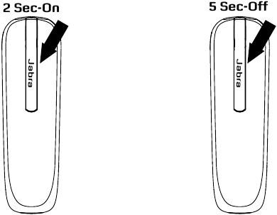 ENCENDIDO Y APAGADO DE SU AURICULAR