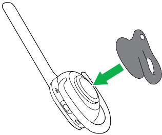 Colocaci&oacute;n del EarGel