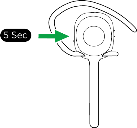 Restablecimiento del auricular