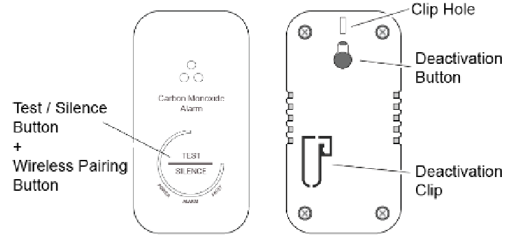 DESCRIPCI&Oacute;N GENERAL DE LA ALARMA