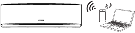 Funcionamiento de Bluetooth - Paso 1