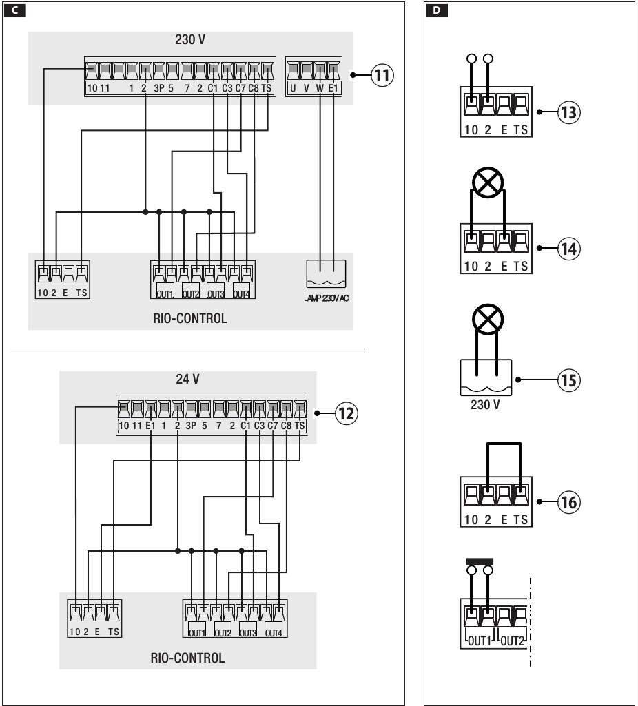 Terminales para la conexi&oacute;n al panel de control