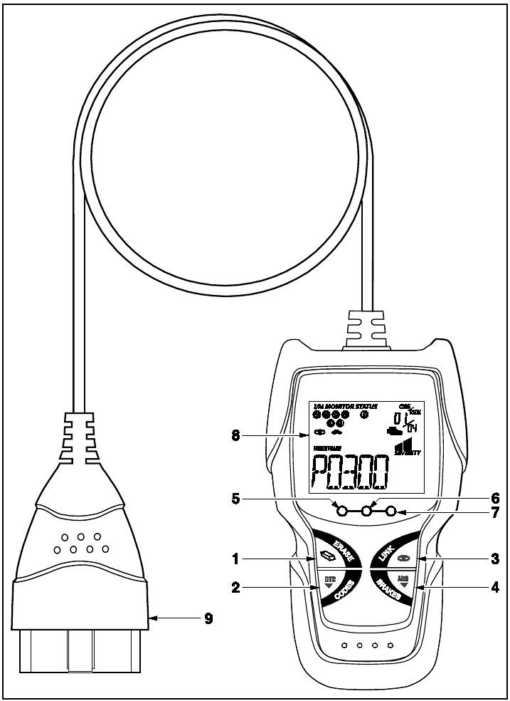 INNOVA 3020RS - Manual de FixAssist | ManualsLib