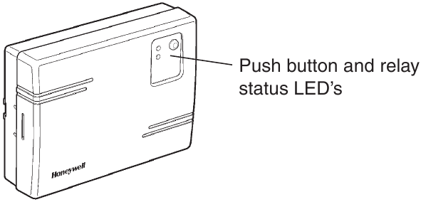 Disposici&oacute;n de los controles de la caja de rel&eacute;s HC60