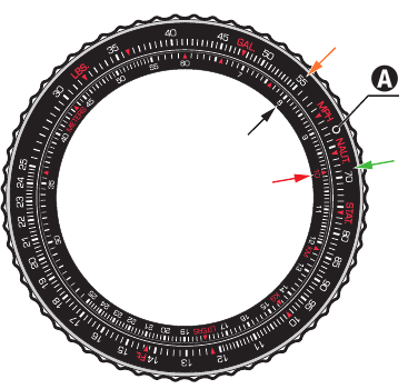 Consumo de combustible por 100 km