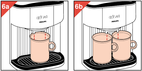 Coloque una o dos taza(s) debajo de las aberturas de salida de agua