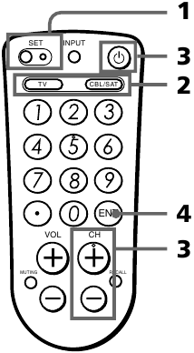B&uacute;squeda del c&oacute;digo correcto - Controles