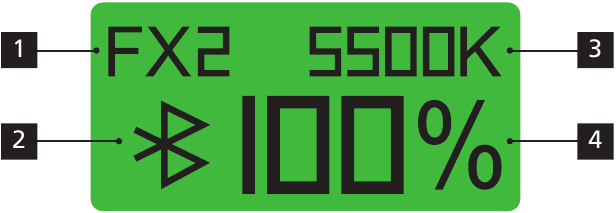 Indicaci&oacute;n de la pantalla